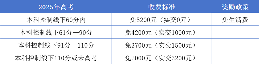 普高.png