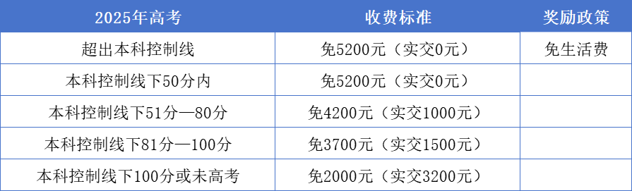 职高.png